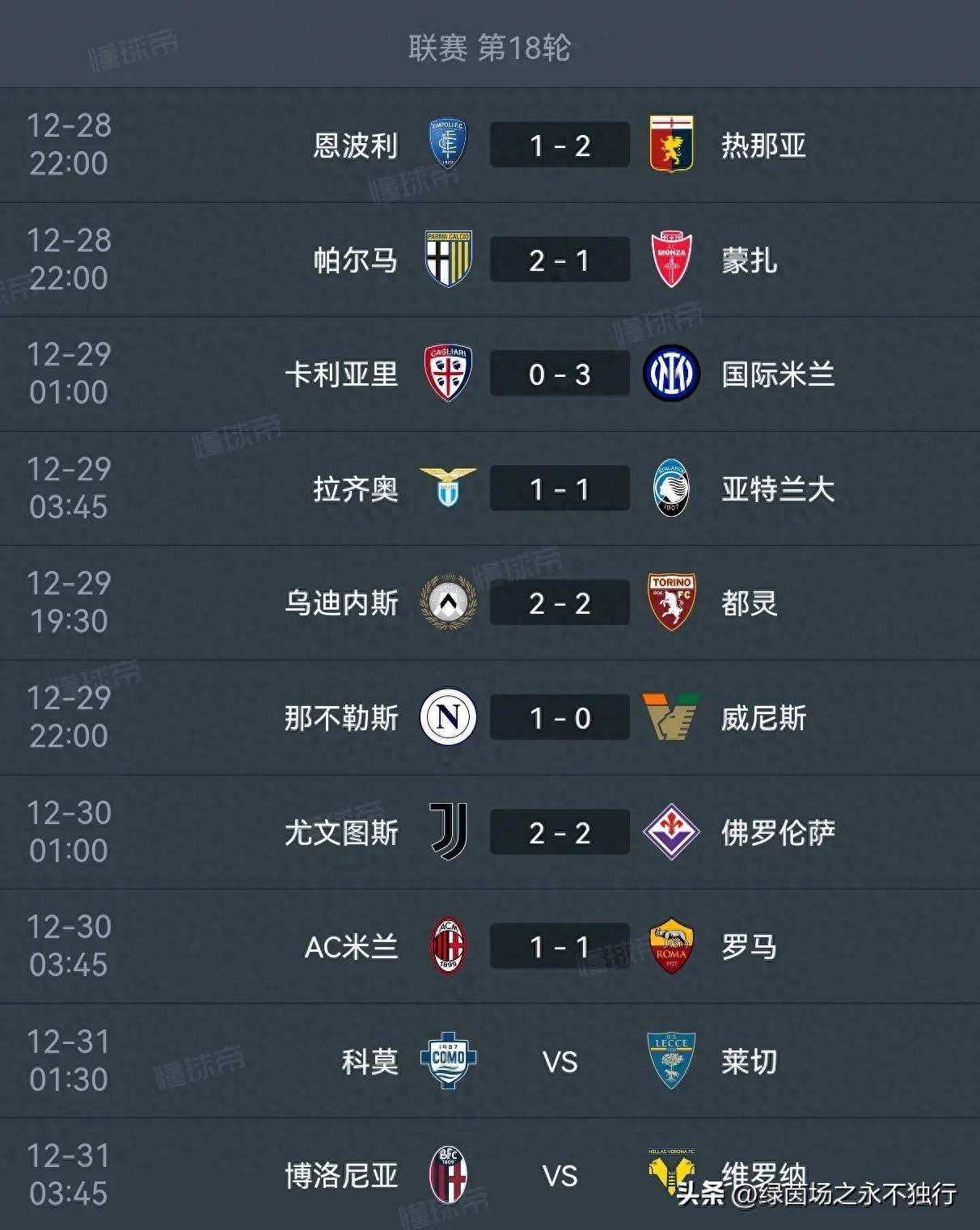 阿甲积分榜最新排名(阿甲赛程比分结果2021)  第2张