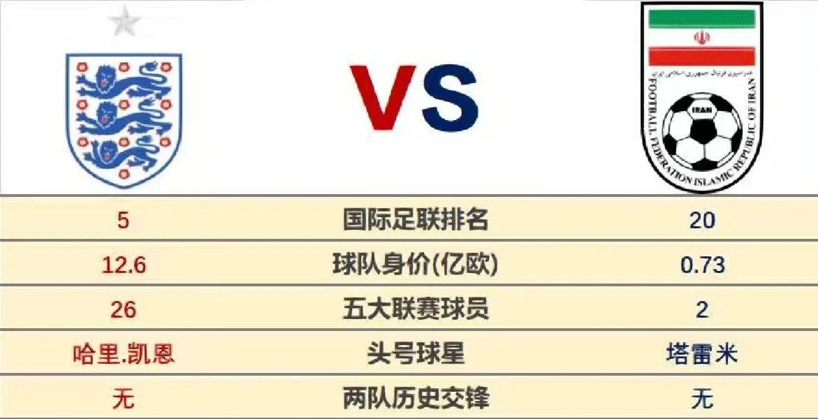 世界杯今晚预测(世界杯今晚预测结果)  第1张