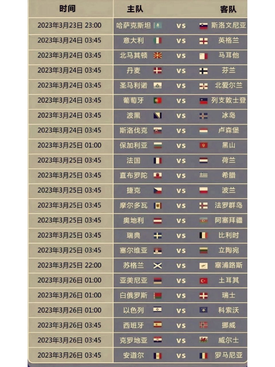 2022年欧洲杯足球赛程表(2022年欧洲杯足球赛程表格)  第1张