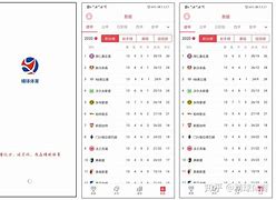 大赢家足球90比分滚球版(大赢家足球90滚球即时比分)  第1张