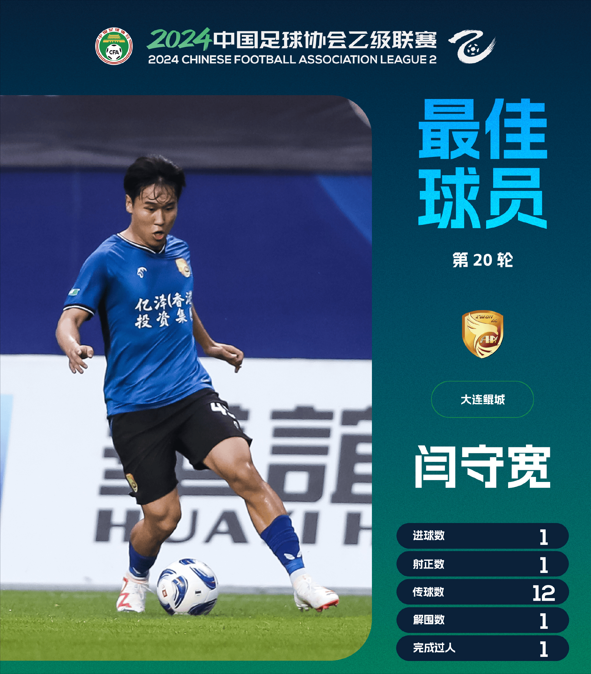 中乙球员一般年薪多少钱(中乙球员一般年薪多少钱一个月)  第1张