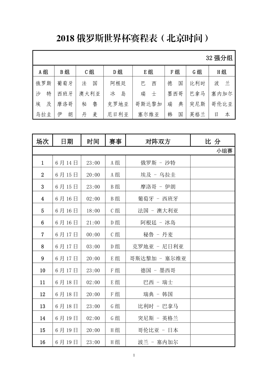 世界杯2018战绩表(2018世界杯成绩表全部)  第2张