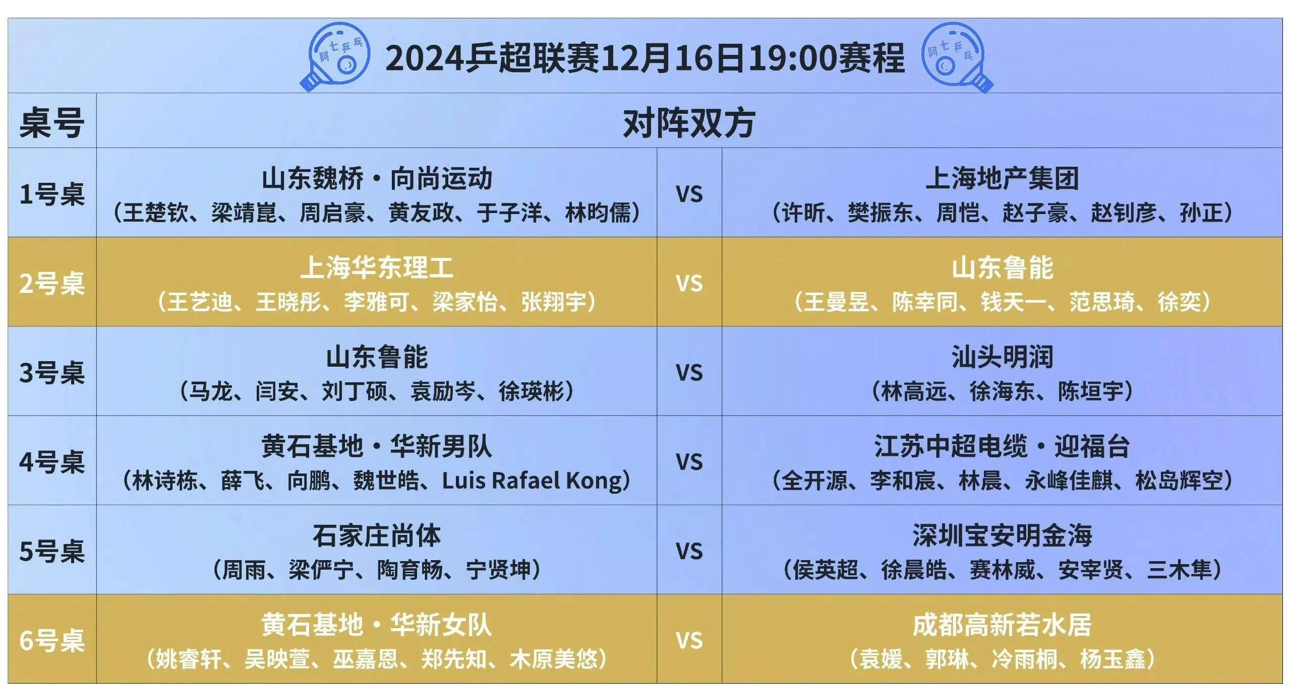 中央五套5+节目表(中央节目表6台节目单)  第2张