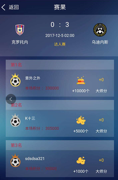新浪即时比分(即时比分新浪体育)  第1张