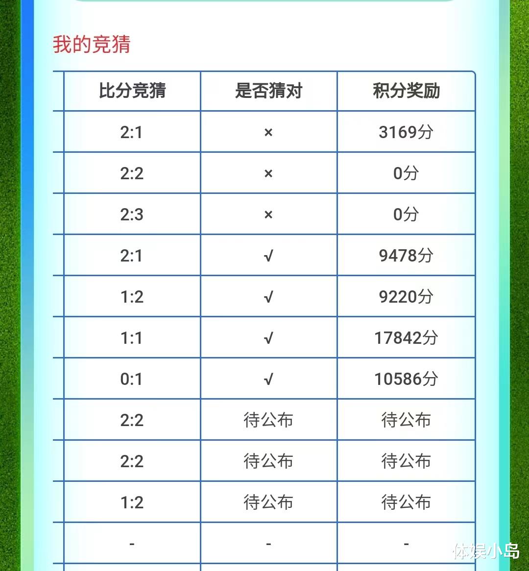 葡萄牙超级联赛最新比分(葡萄牙超级联赛最新比分结果)  第2张