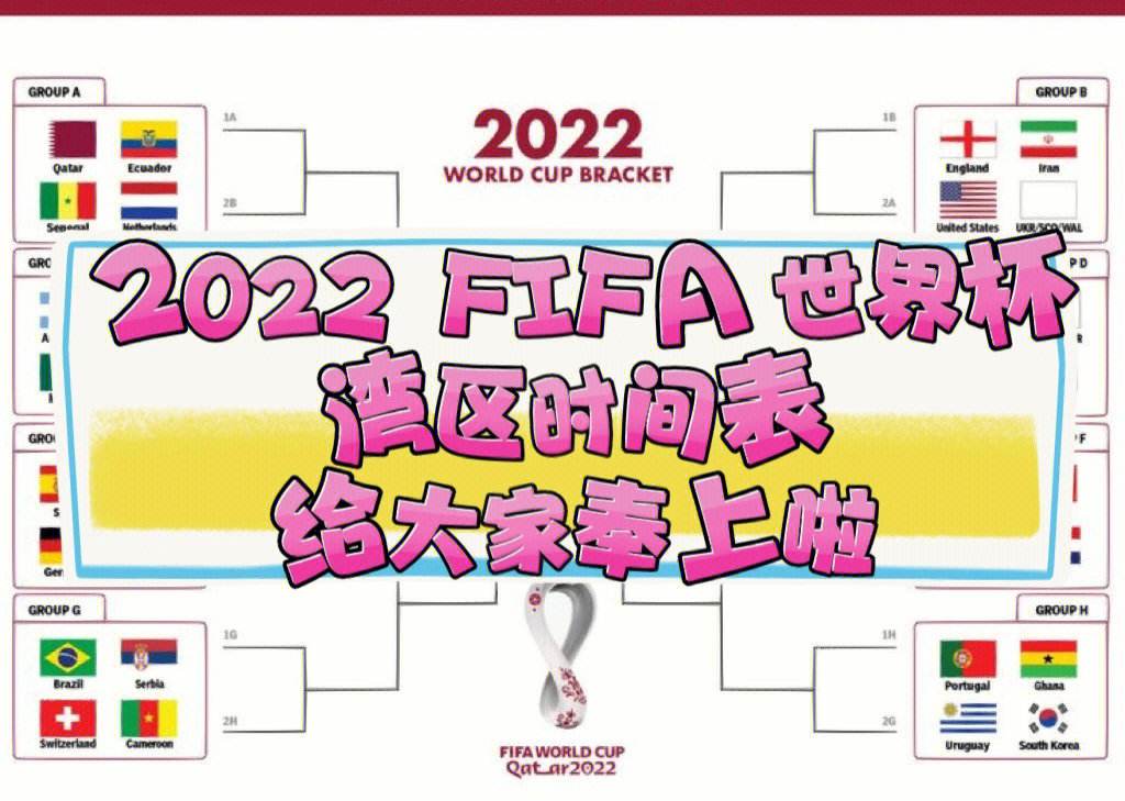 世界杯开幕式2022赛程表(世界杯开幕式2022赛程表最新)  第1张