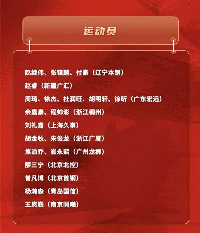 中国男篮最新消息今天(中国男篮最新消息新闻 视频)  第2张