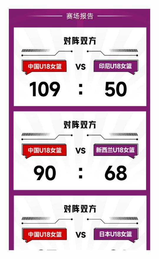 女篮今晚比赛时间(女篮今晚比赛时间直播频道是多少)  第1张