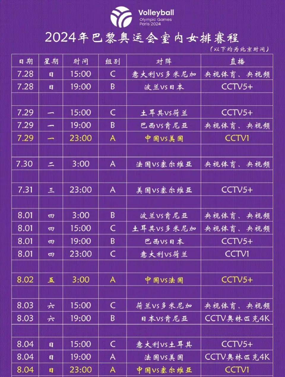 中国女排赛程时间表(中国女排赛程时间表2024年)  第2张