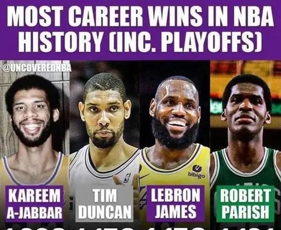 nba最新消息湖人队(nba湖人新闻最新交易消息)  第1张