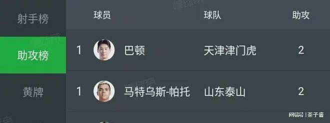 关于2022中超积分榜最新排名的信息  第1张