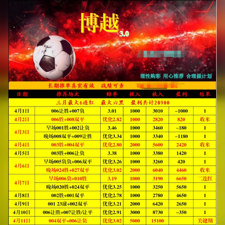 足球推荐最好的一个平台(推荐足球app叫什么名字)  第1张
