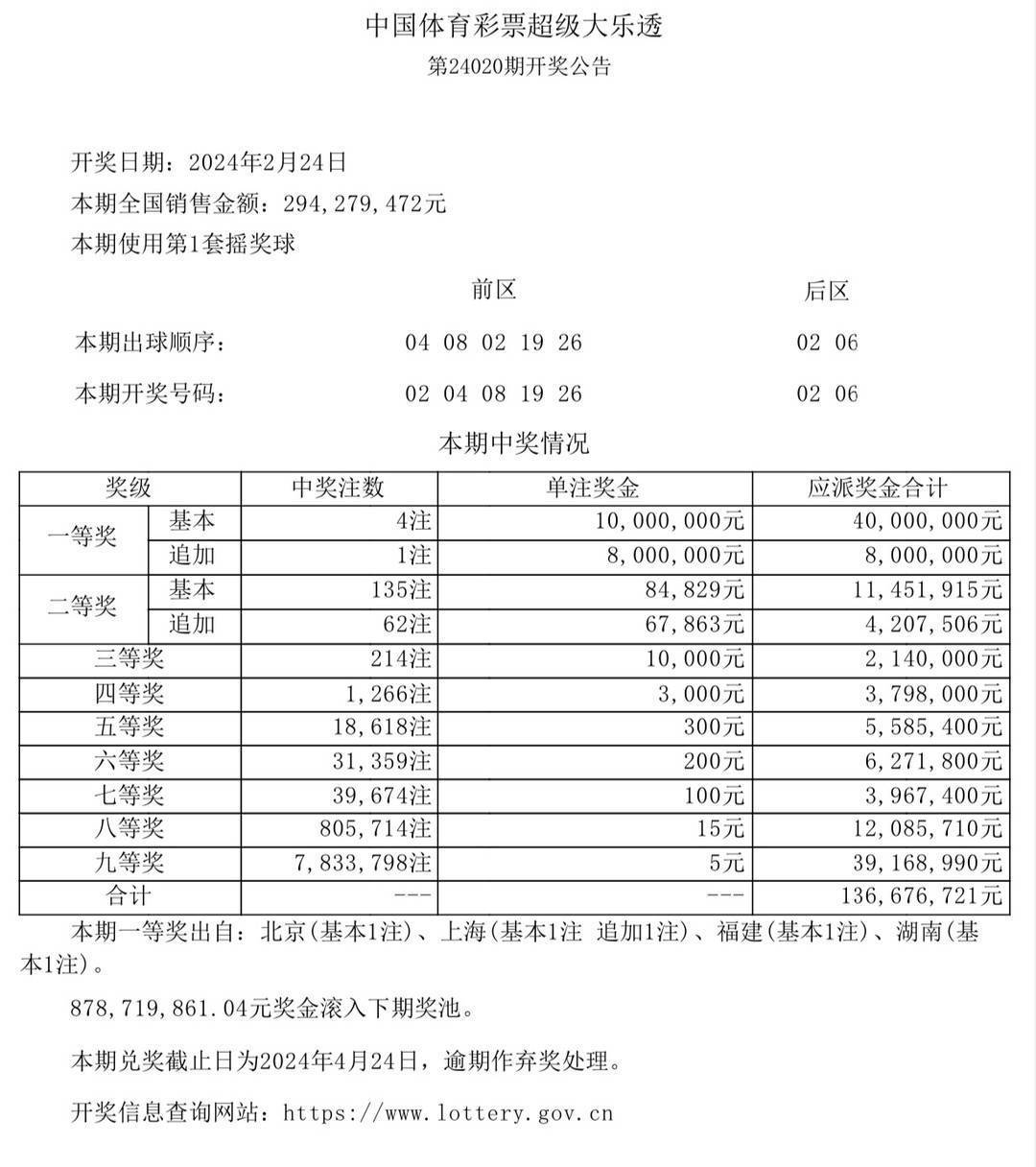 关于足球彩票500比分直播网的信息  第1张