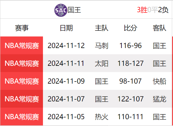 nba选秀大会直播(nba 选秀大会直播)  第2张