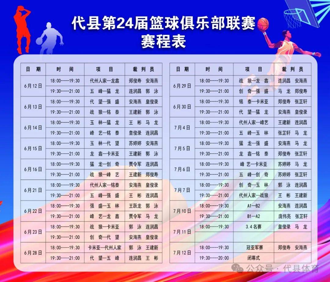篮球世界杯赛程(篮球世界杯官方直播)  第2张
