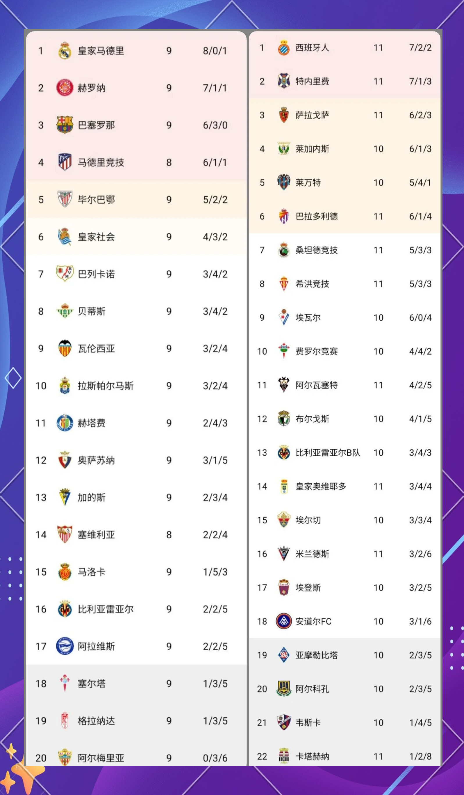 西甲新赛季赛程(西甲赛季赛程时间表)  第1张
