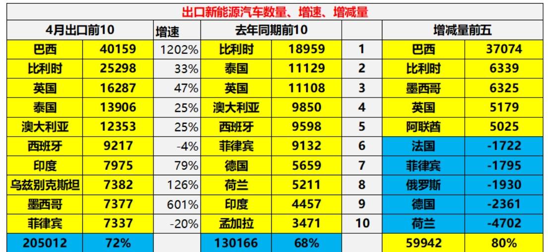 巴西为什么输给比利时(巴西为什么输给比利时呢)  第1张