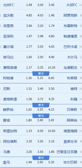 今日足球比赛预测推荐(今日足球比赛预测推荐欧洲杯视频)  第2张