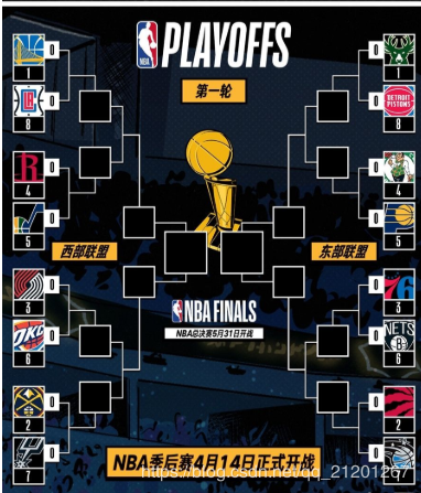 2021nba季后赛对阵图(2021nba季后赛对阵结果)  第2张