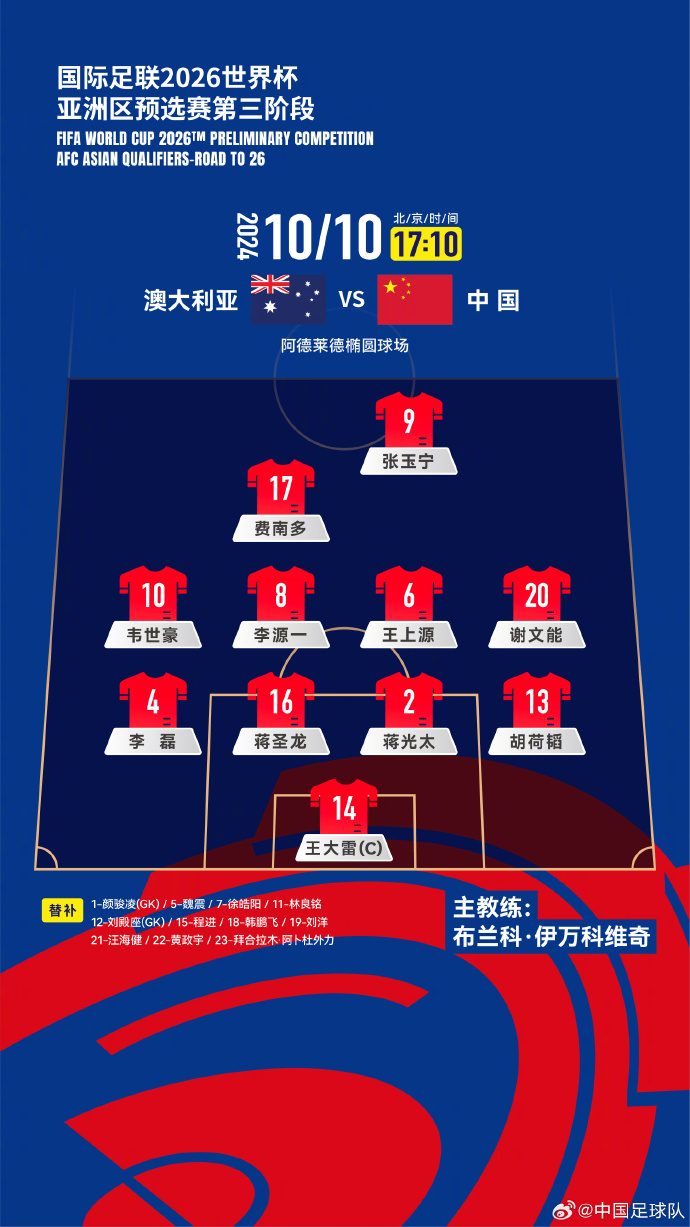 2018世界杯小组赛排名(2018世界杯小组赛比赛结果)  第2张