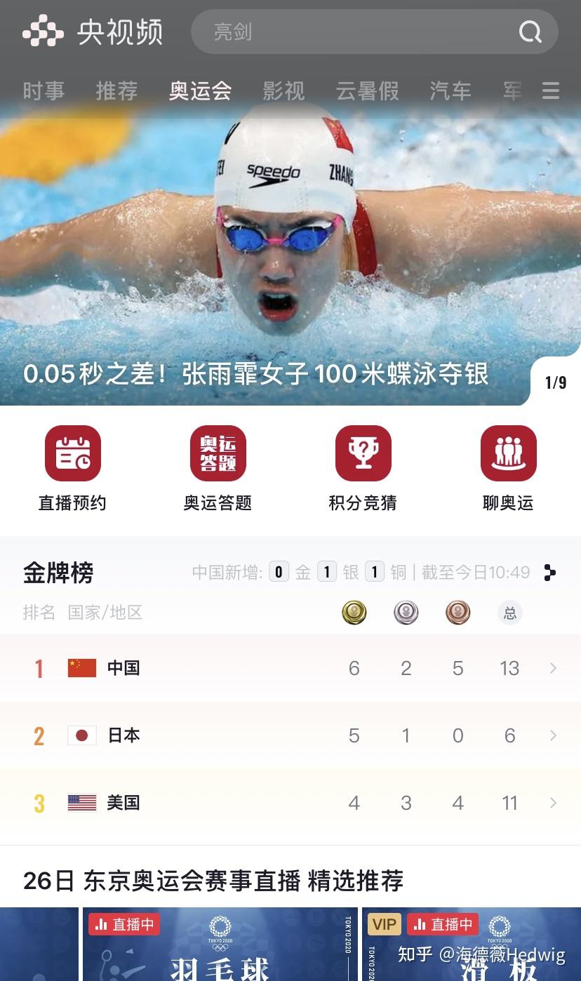 东京奥运会女排直播(东京奥运会女排直播2021)  第2张