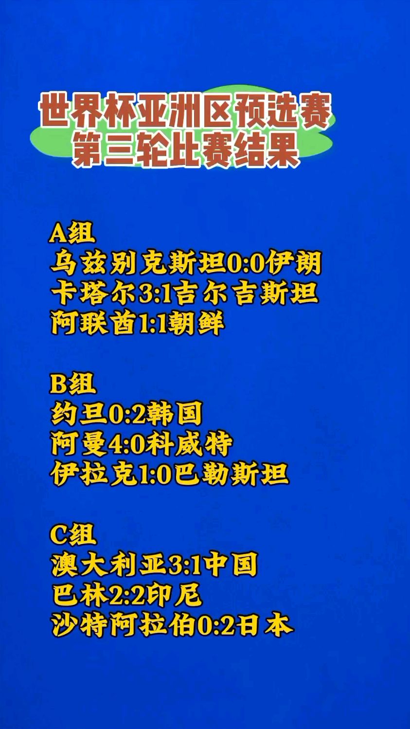 2010世界杯比赛结果表全部(2010世界杯完整赛程及结果记录)  第1张