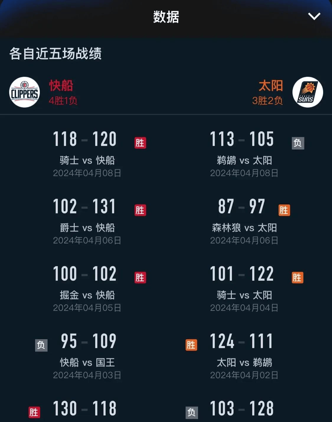nba赛程直播(nba赛程直播免费观看直播在线高清)  第1张