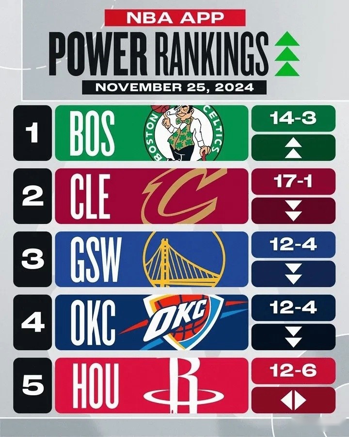 nba中国-官方网站直播(nba中国官方网站 腾讯直播)  第2张