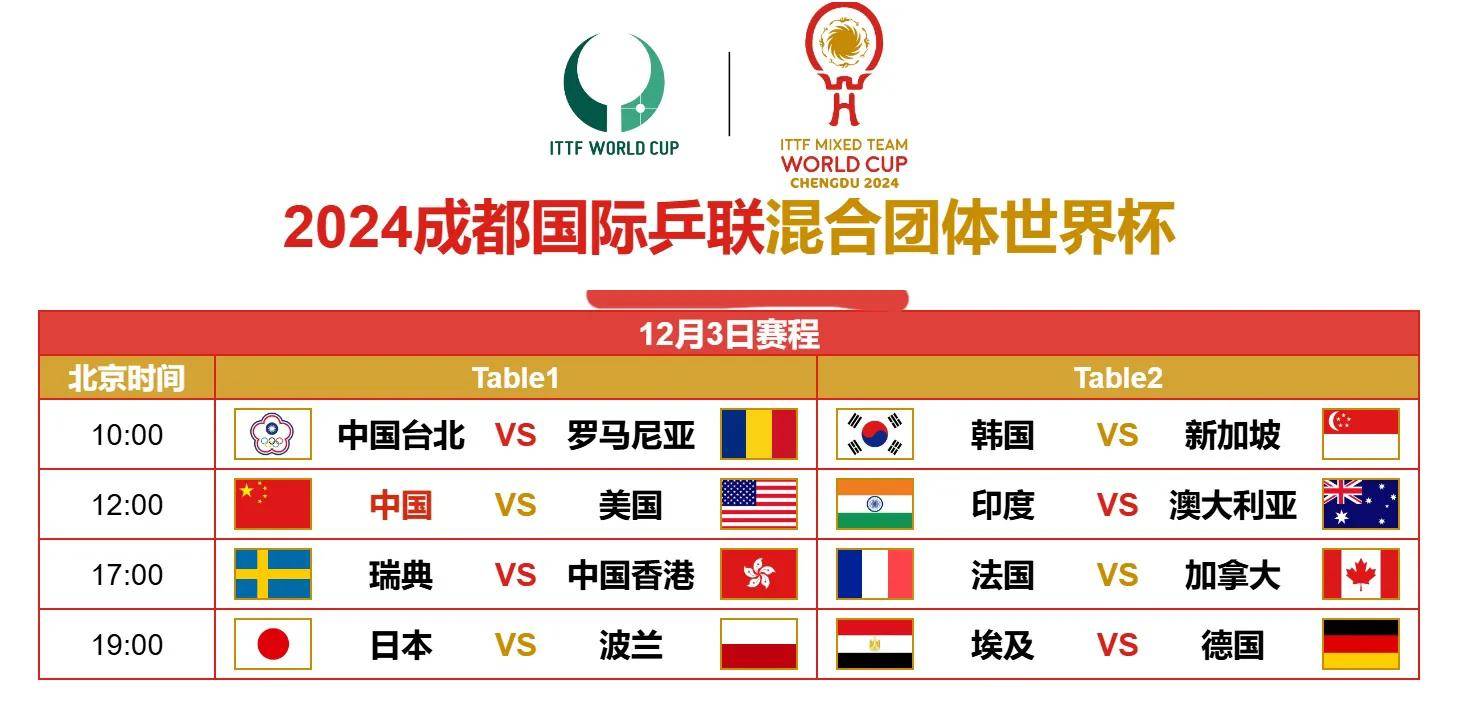 世界杯今晚首诞生2支四强队(2021世界杯今晚几点开始几点结束)  第1张