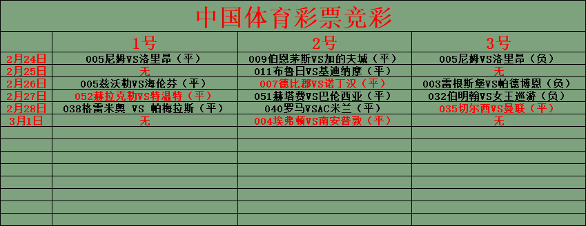 中国体育彩票竞彩(中国体育彩票竞彩资格查询)  第2张