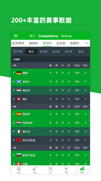 大赢家足球比分即时比分中(大赢家足球比分即时比分中心)  第2张