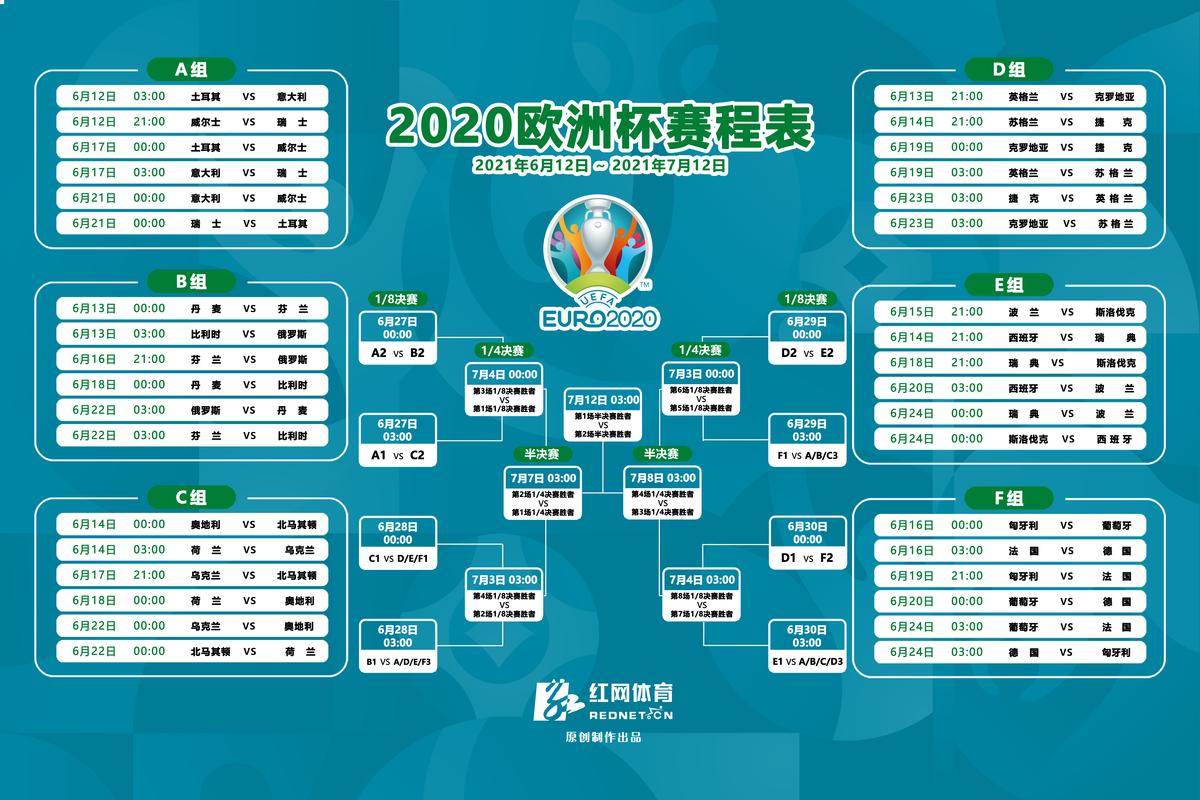 2021女足世界杯赛程(2021女足世界杯全部视频)  第1张