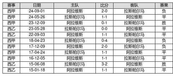今晚足彩14场对阵表(今晚足彩14场对阵表分析)  第2张