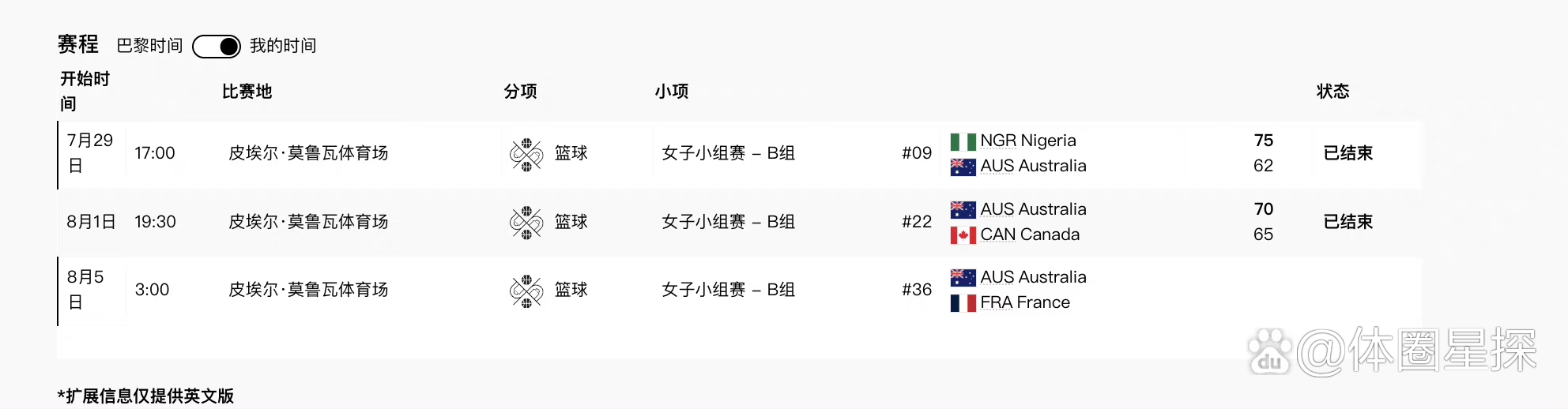 德国vs比利时比分结果(德国对比利时大举进攻)  第1张