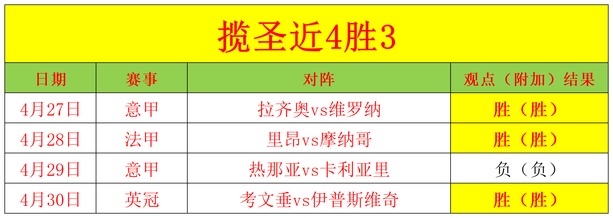青岛海牛最新比分(今天下午青岛海牛比赛直播)  第2张