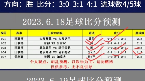 今天足球比分预测免费(今天足球比分预测唯彩看球)  第2张