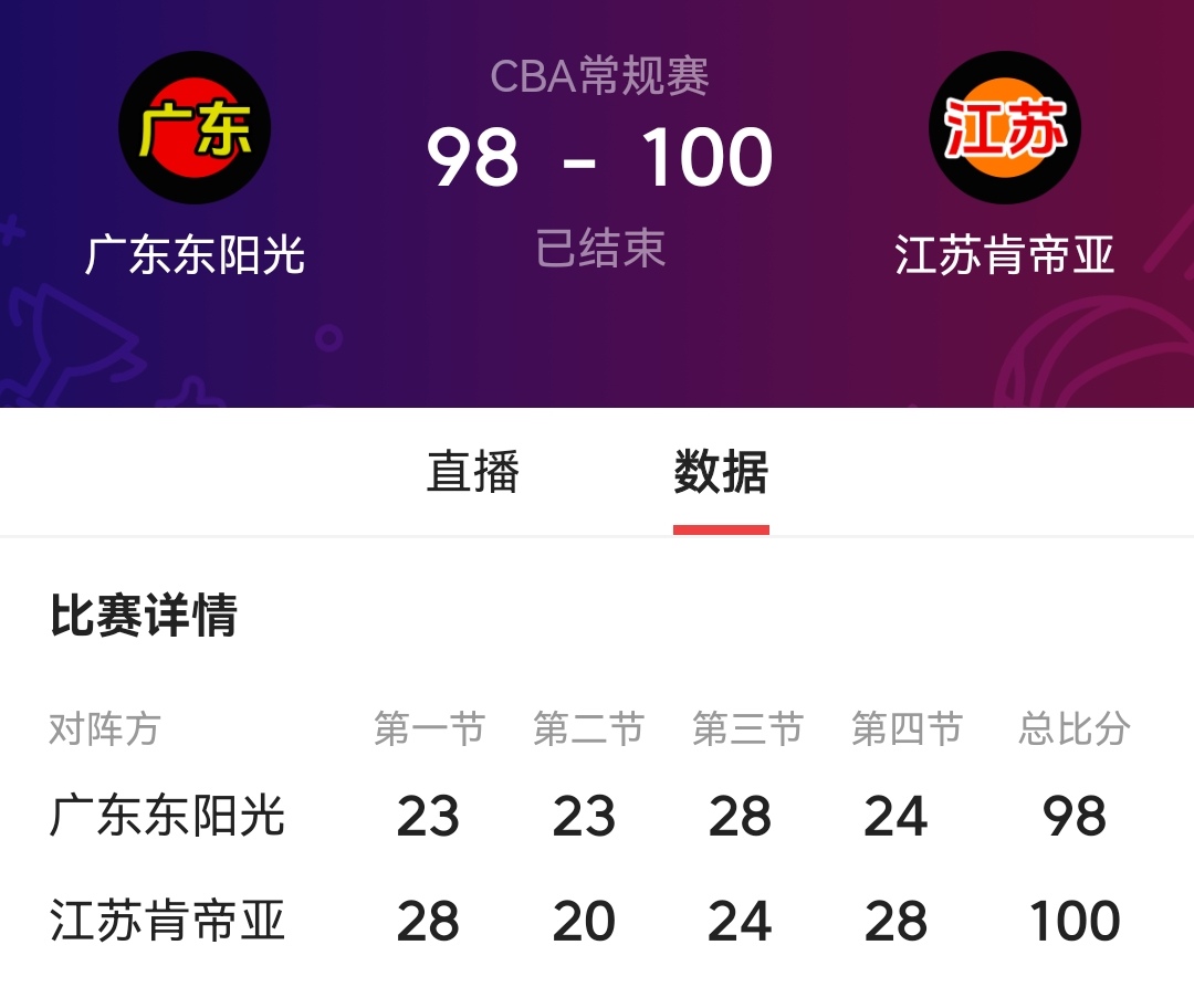 188比分直播官网的简单介绍  第2张