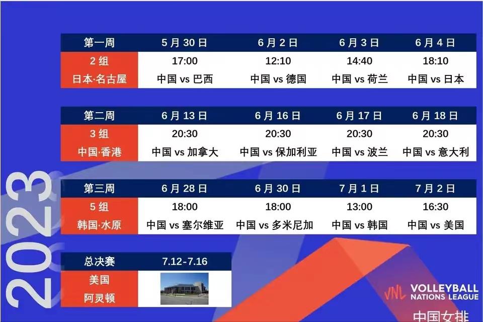 中国女排赛程时间表(中国女排赛程时间表中国对巴西)  第2张
