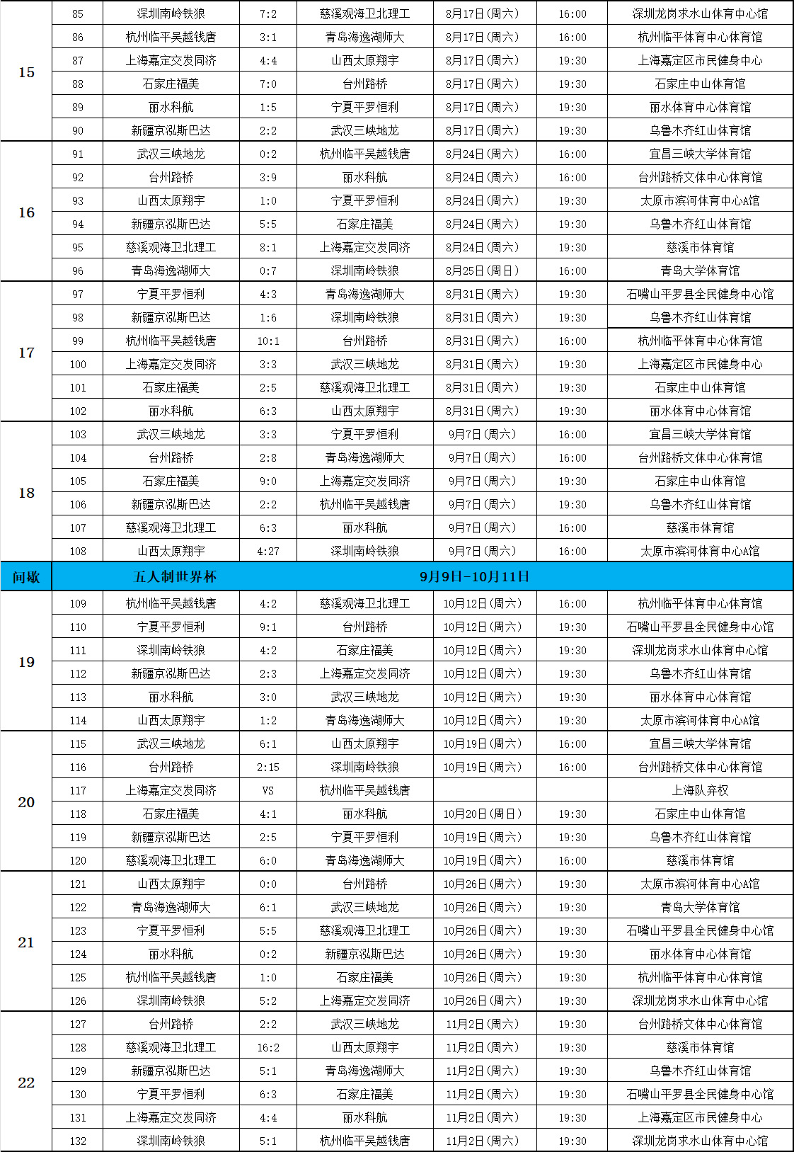 赛程(赛程世预赛)  第1张