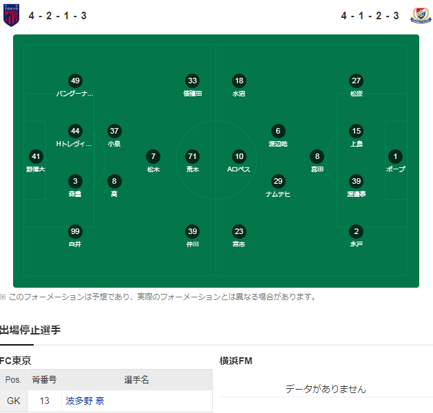 日本j联赛最新比分积分榜(日本j联赛最新比分积分榜ds)  第1张