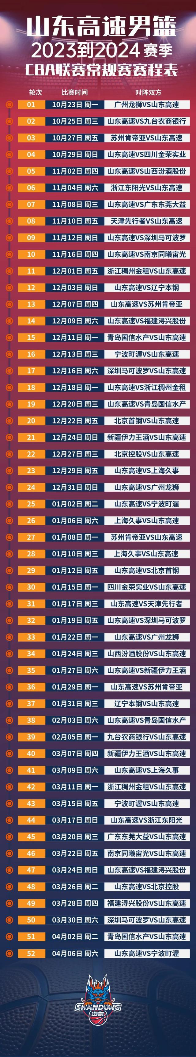 2020cba赛程表(2020cba赛程表上海)  第2张