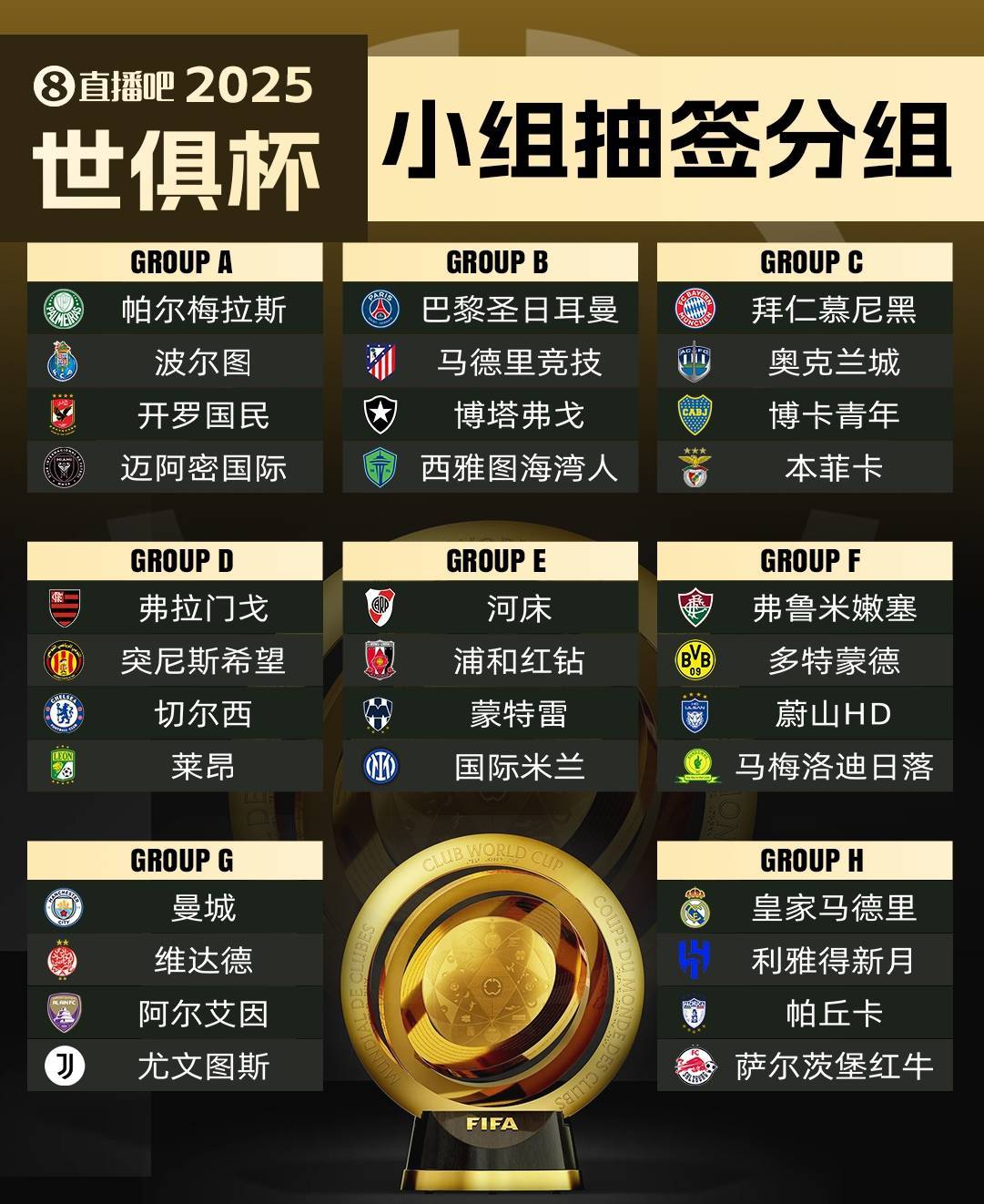 拜仁vs恒大世俱杯(恒大拜仁阵容)  第1张