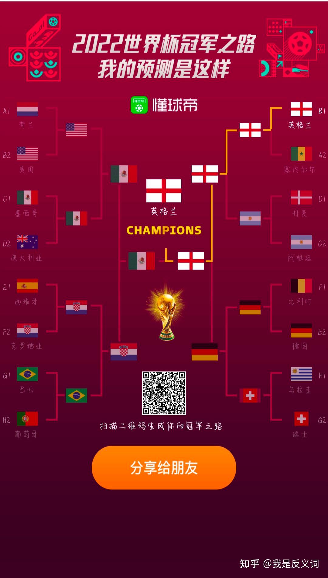 世界杯三十二强分组(世界杯32强比赛规则)  第1张