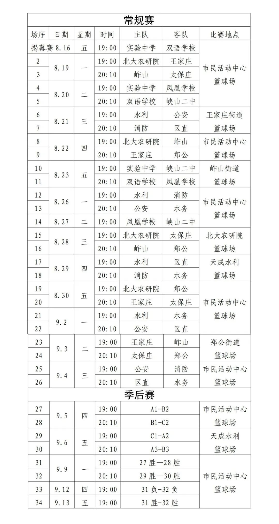 76人赛程表(76人队赛程表)  第2张