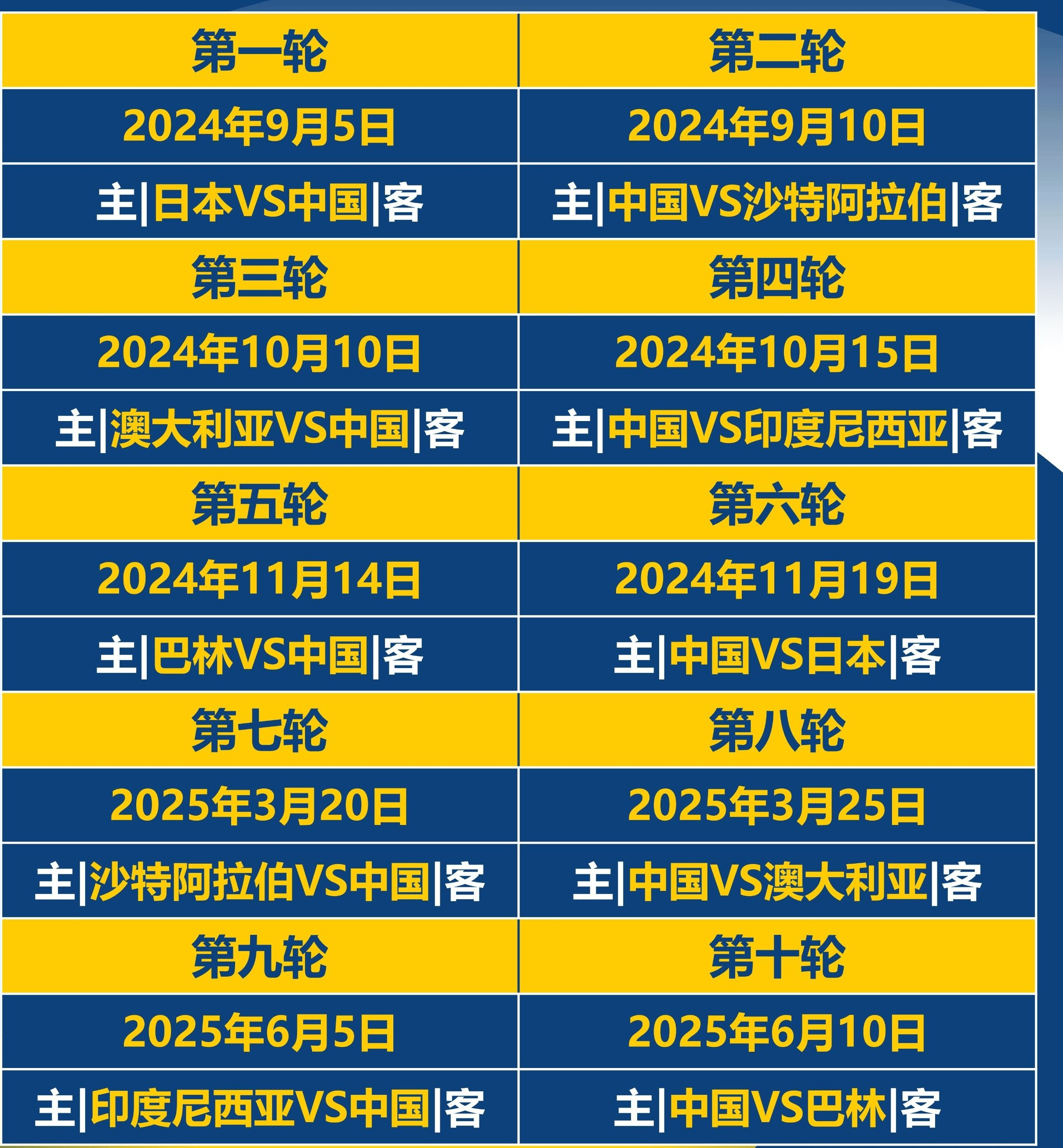 中超比赛赛程日期(中超比赛赛程日期2023)  第1张