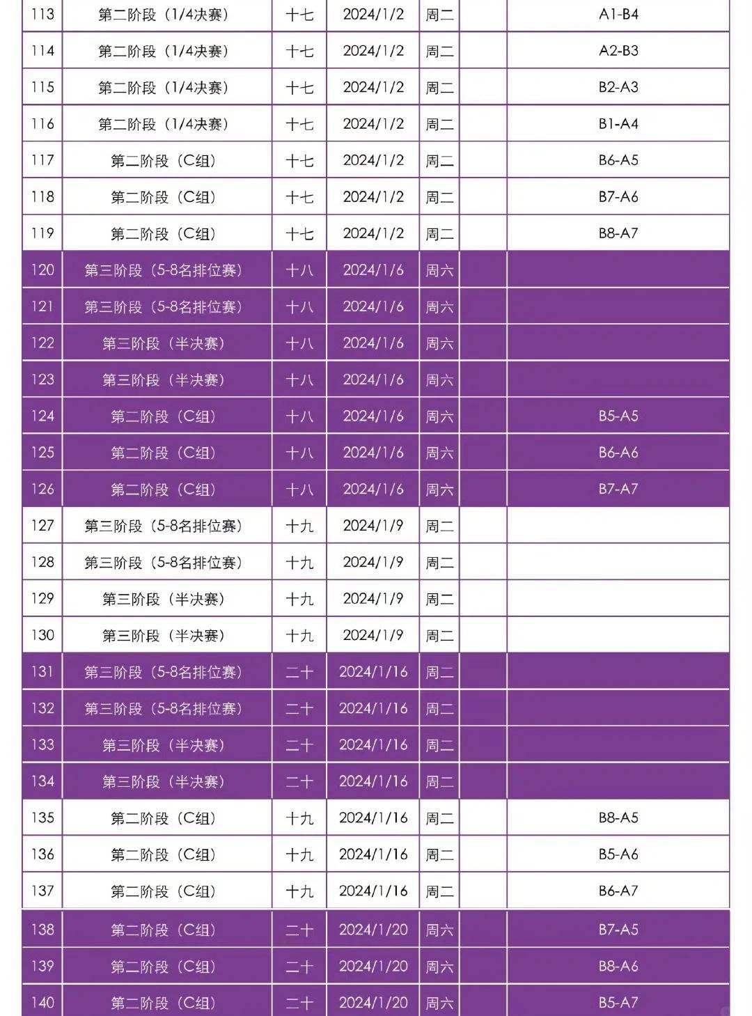 女排决赛时间表(女排决赛时间表最新)  第1张