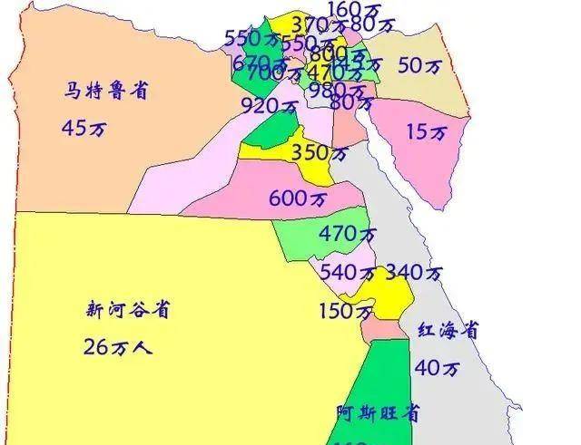 埃及属于哪个洲(埃及离中国有多少公里)  第2张