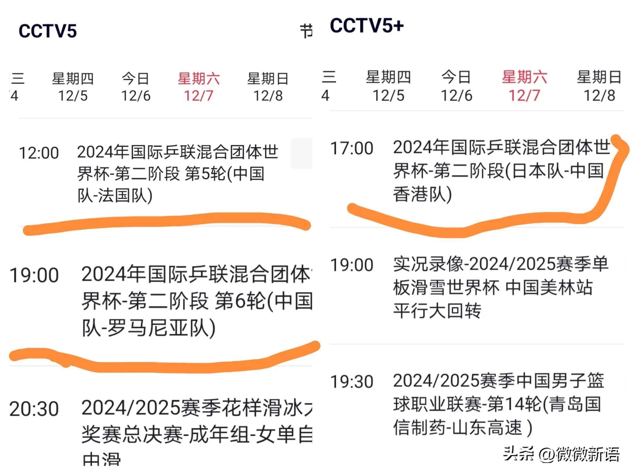 世界杯比赛直播平台(世界杯直播官方首页app)  第1张