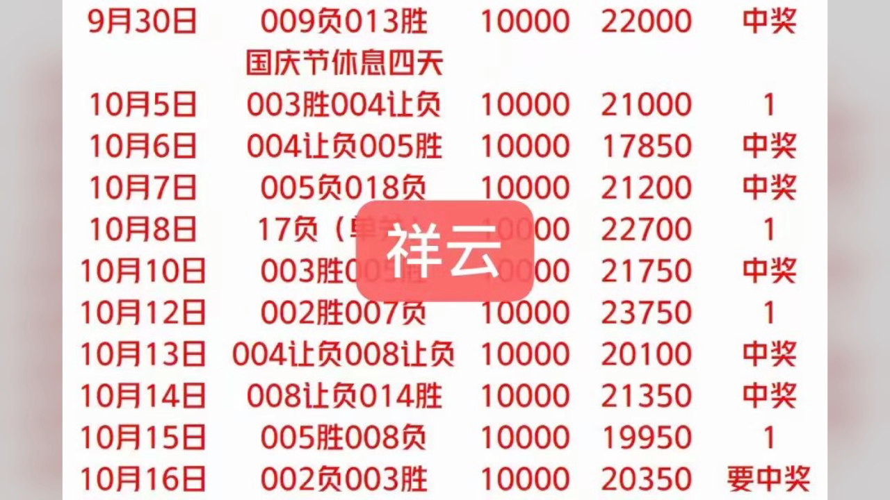 竞彩足球最稳推荐(竞彩足球推荐专家预测排名)  第1张