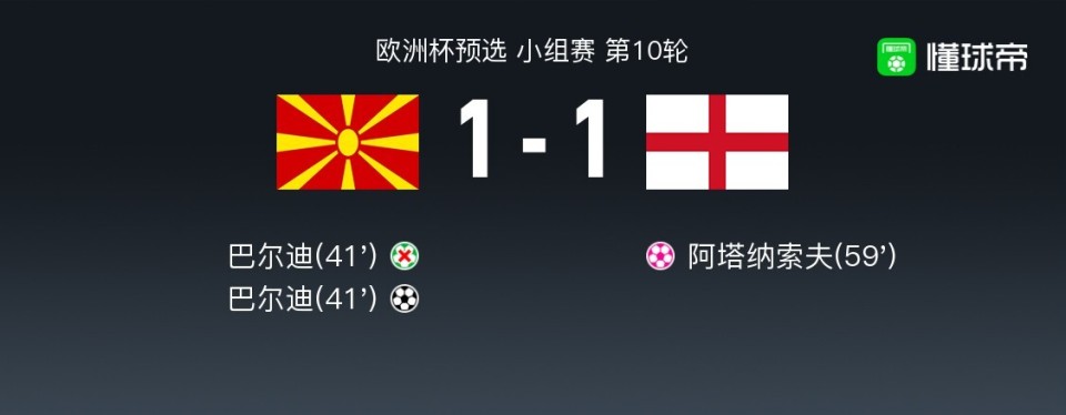 意大利vs马其顿比分(意大利vs马其顿比分预测)  第1张